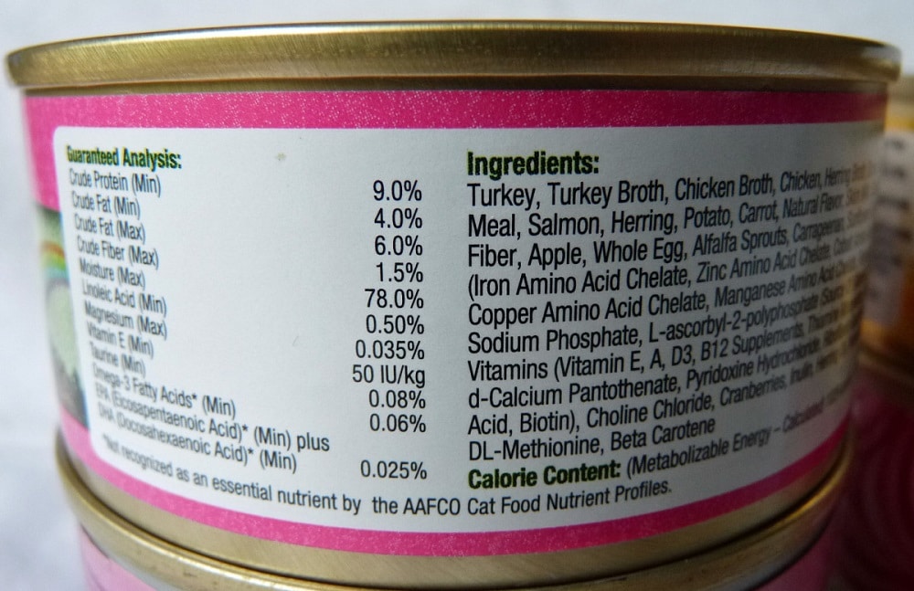 cat food in can expire Nutrition
